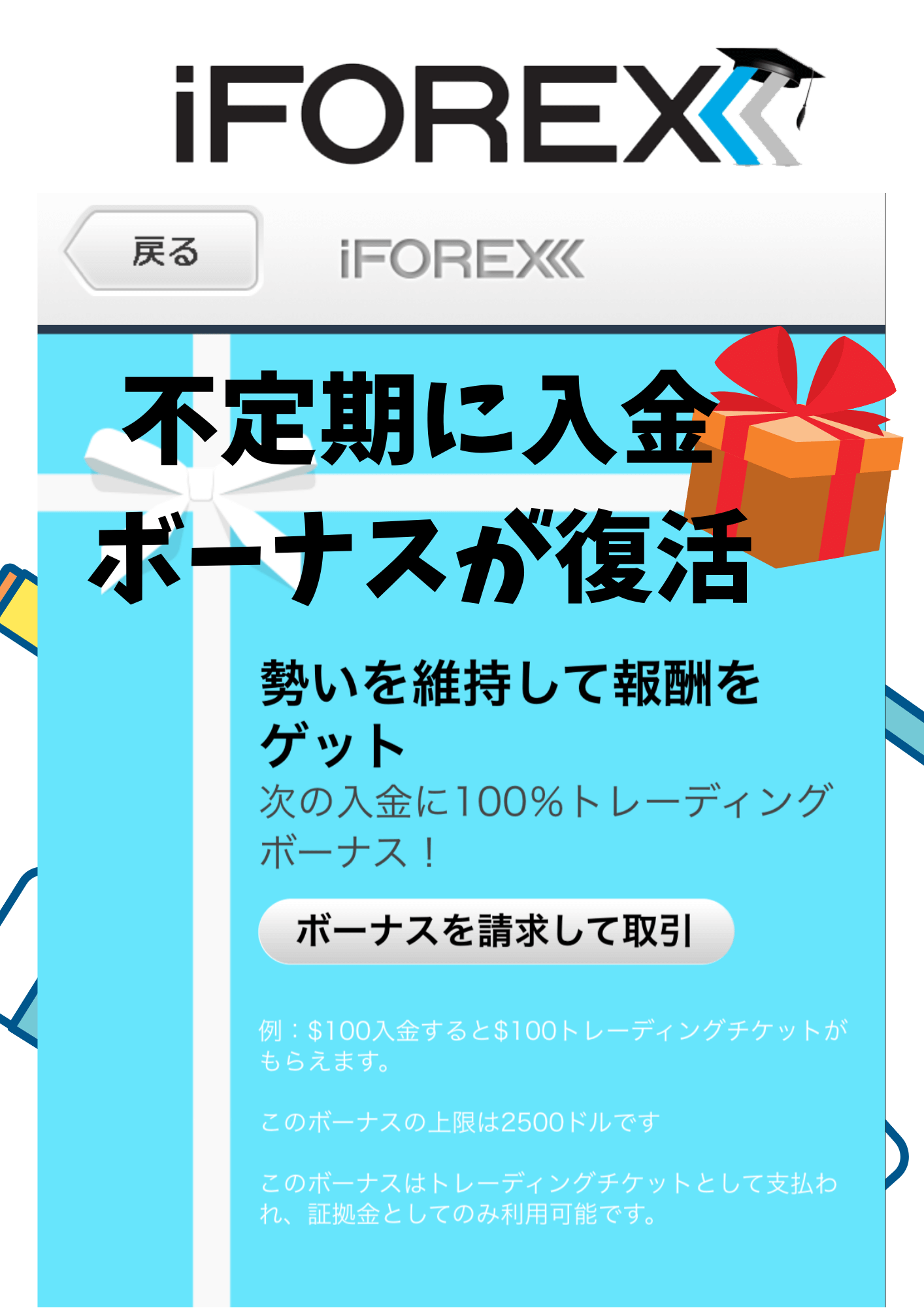 海外FX iFOREX　不定期に行われる100％入金ボーナス