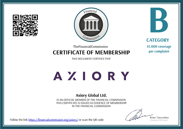 海外FX AXIORY　ベリーズ諸島のベリーズ国際金融サービス委員会 (IFSC)所得