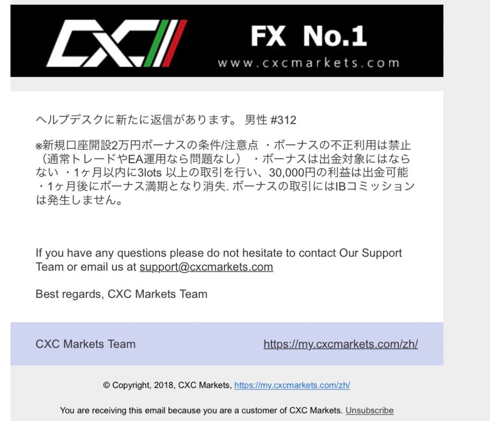 海外FX CXC Marketsの口座開設ボーナス概要