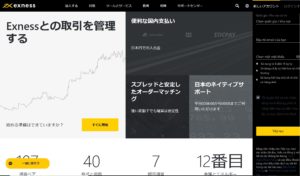 海外FX Exnessの口座開設方法やメリット・デメリットを詳しく解説！